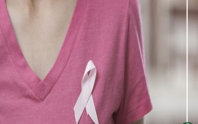 فى يوليو.. حملة قومية للكشف عن سرطان الثدي