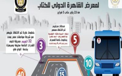 تعرف على طرق المواصلات للوصول إلى معرض الكتاب